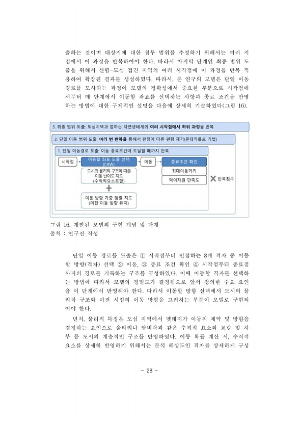 28페이지