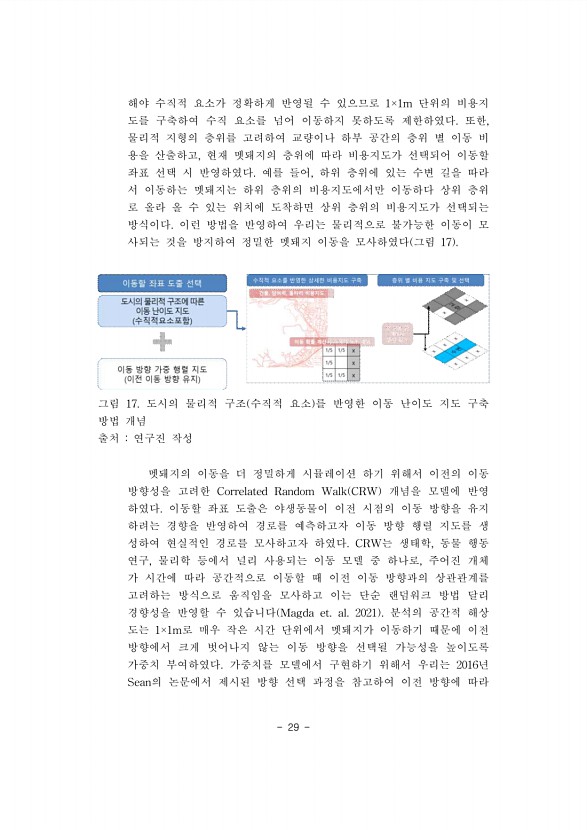 29페이지