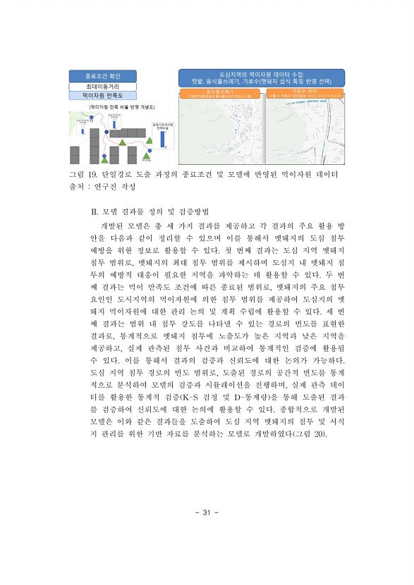 31페이지