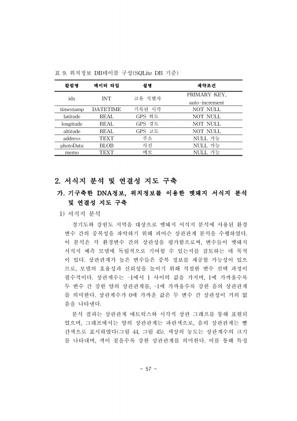 57페이지