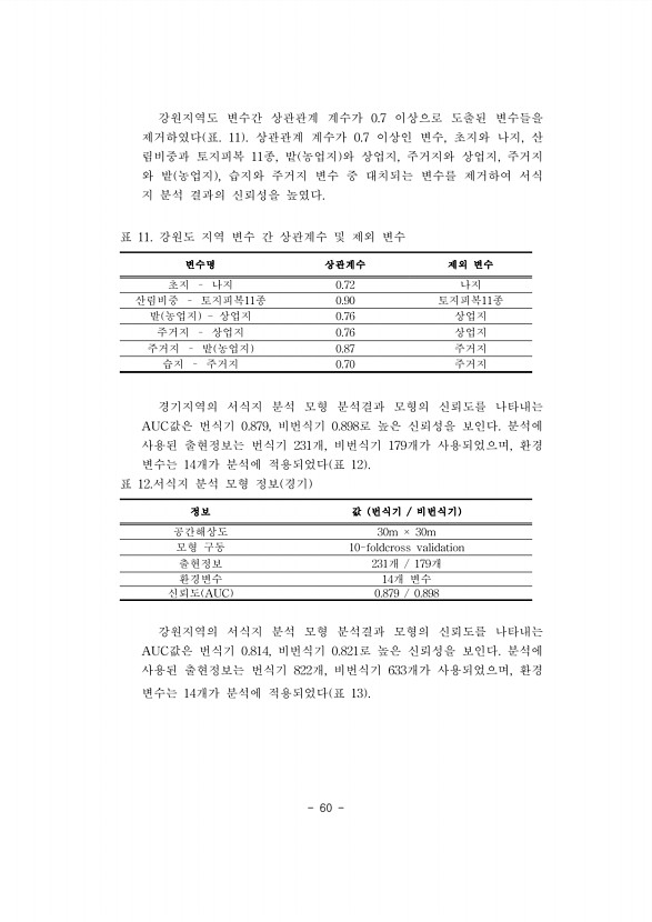 60페이지