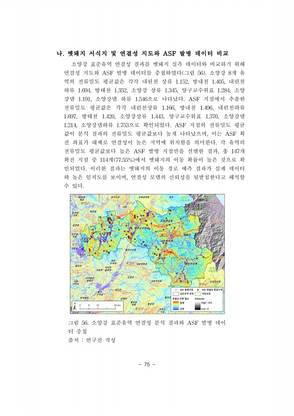 75페이지