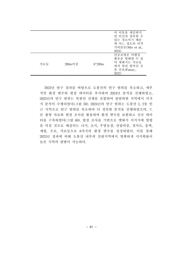 81페이지