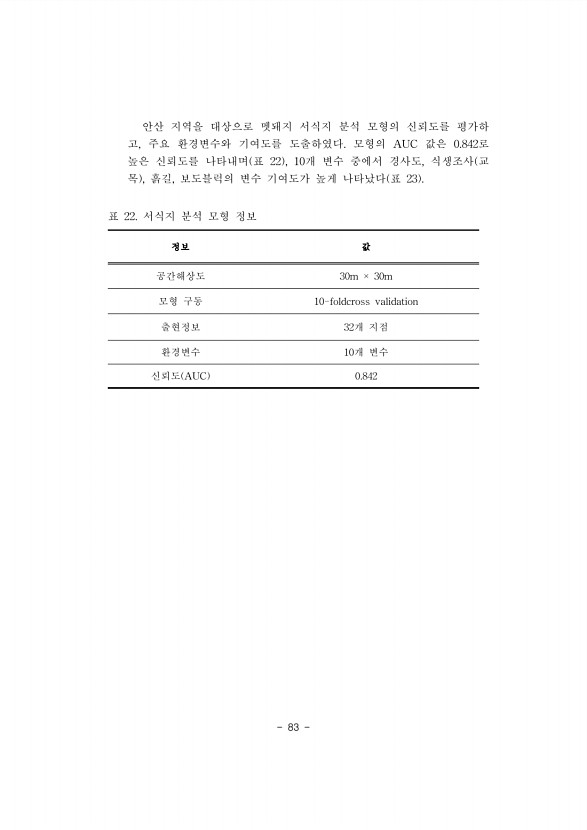 83페이지