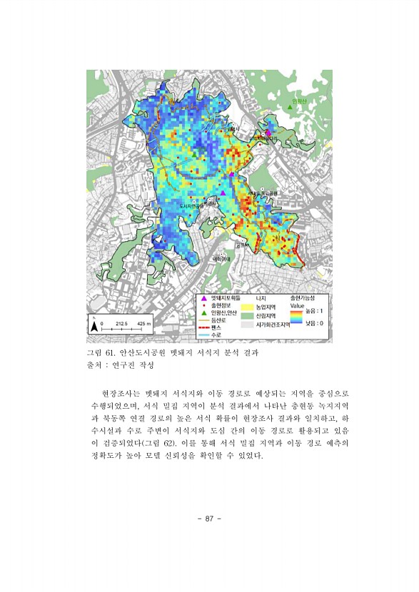 87페이지