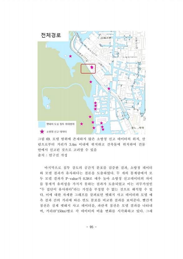 95페이지
