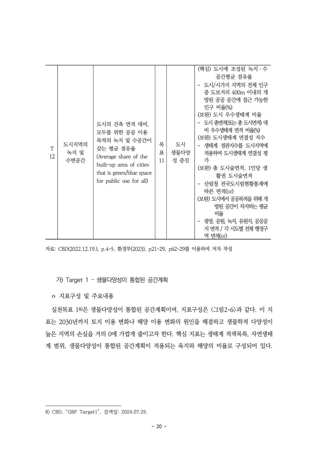 페이지
