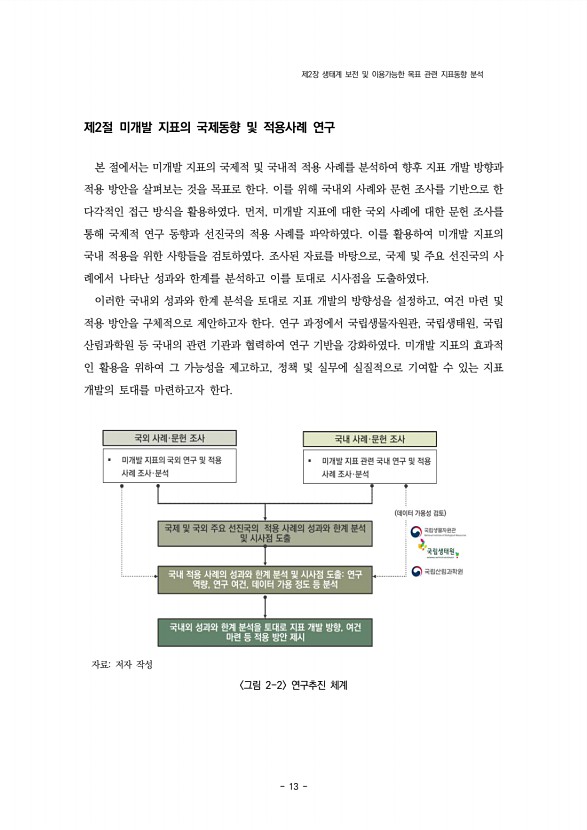 13페이지