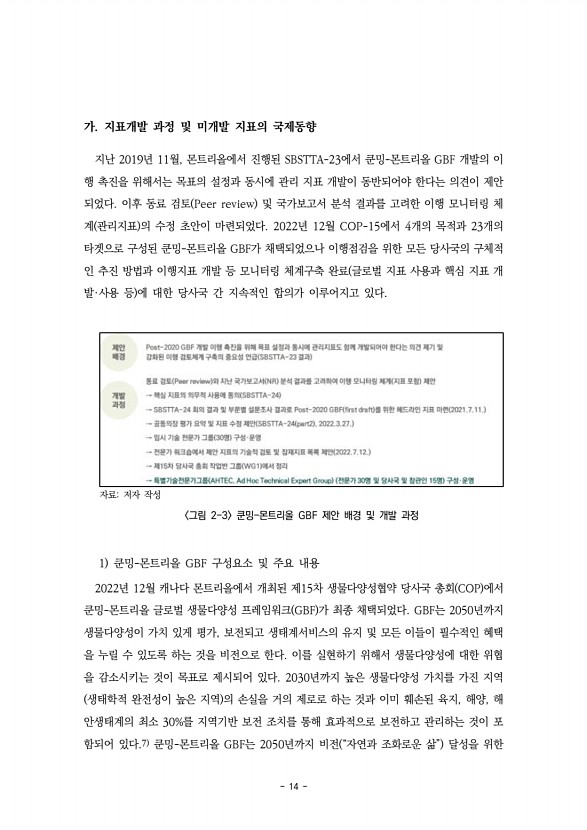 14페이지