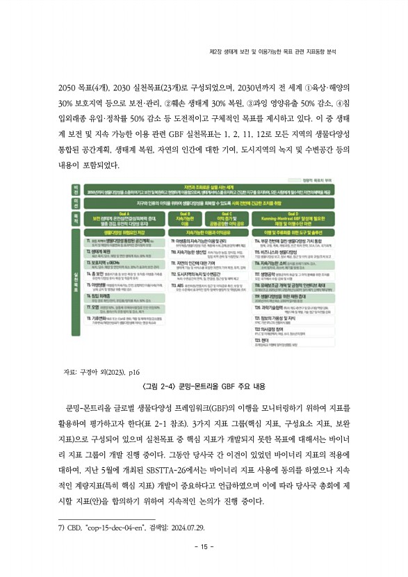 15페이지