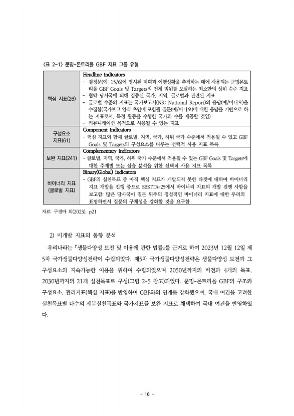 16페이지