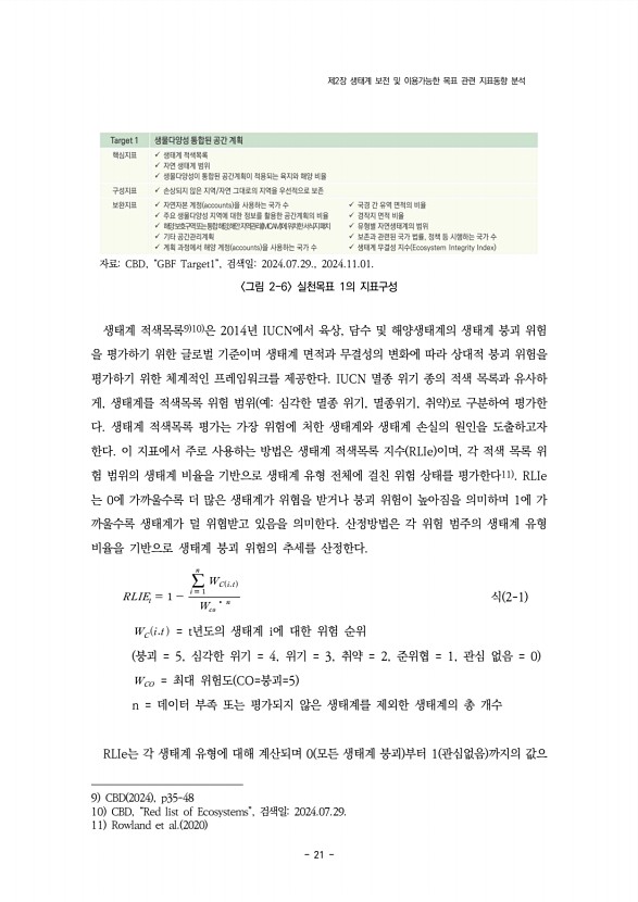 21페이지