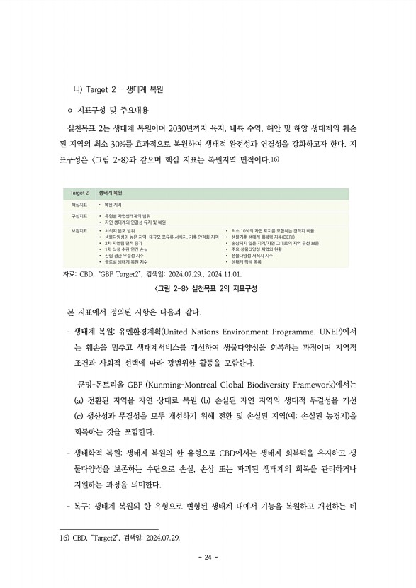 24페이지
