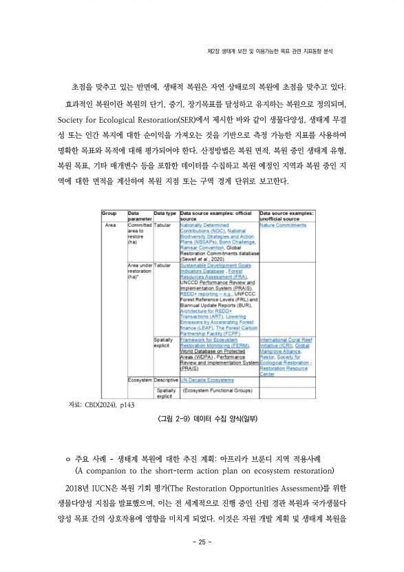 25페이지