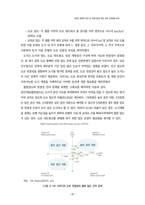33페이지