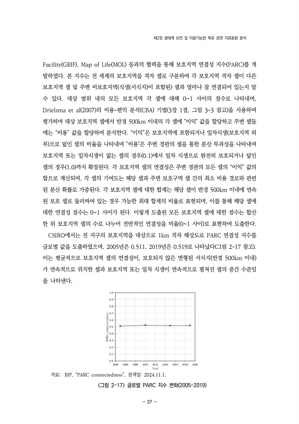37페이지