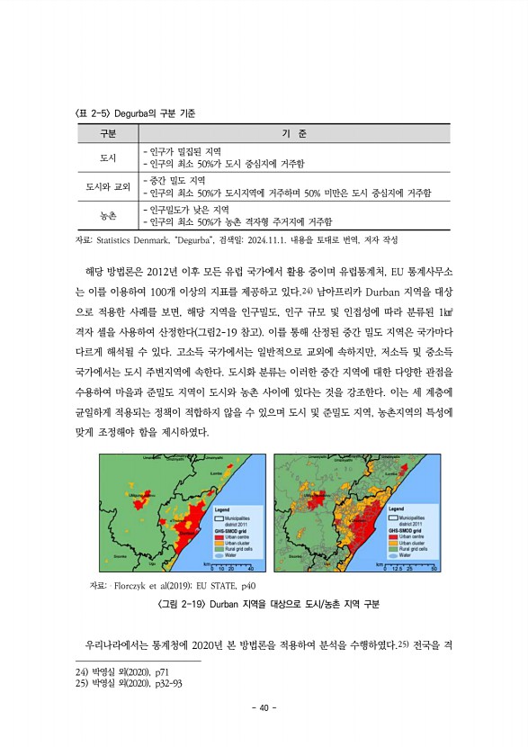 40페이지