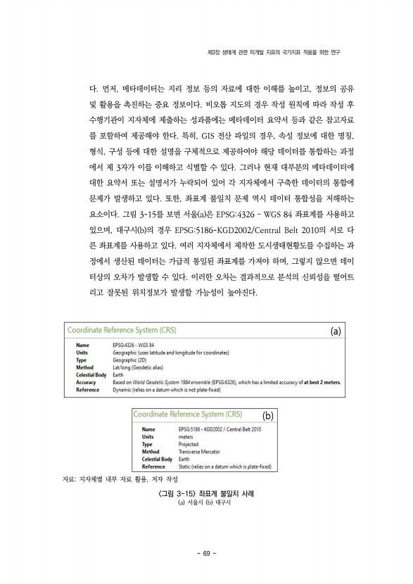 69페이지
