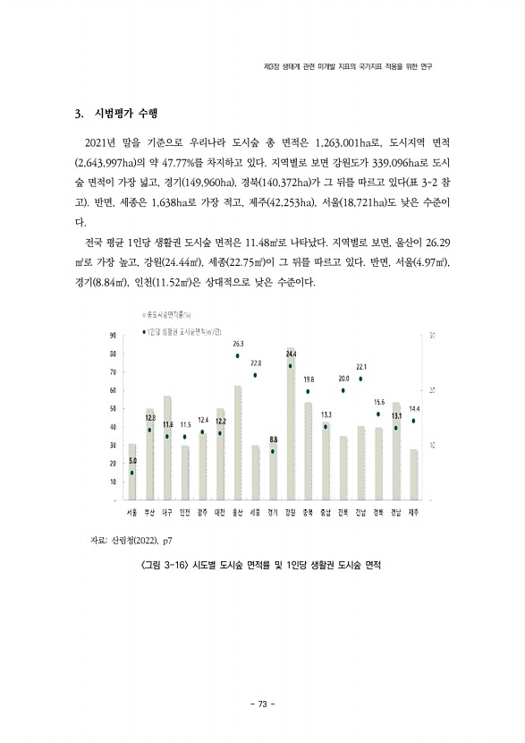 73페이지