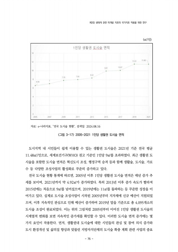 75페이지