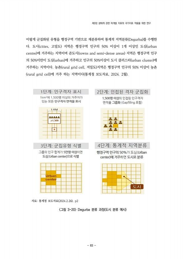 83페이지