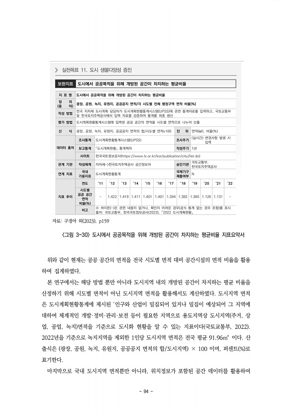 94페이지
