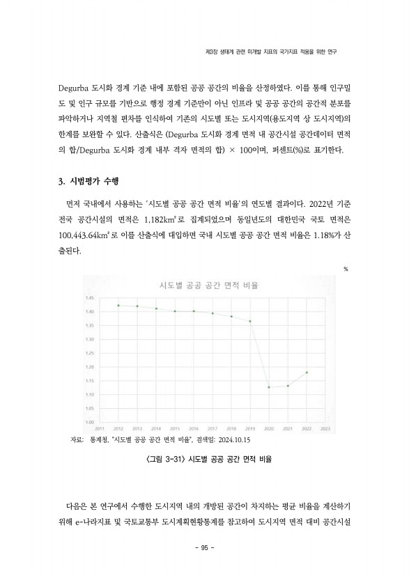 95페이지