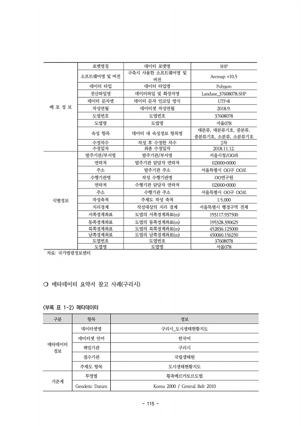 115페이지