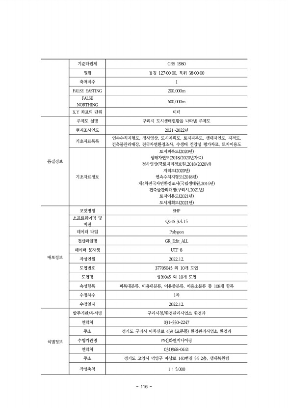116페이지