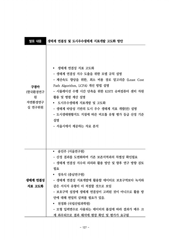 127페이지