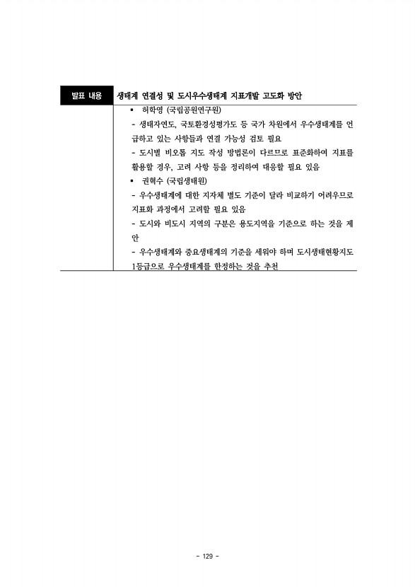 129페이지