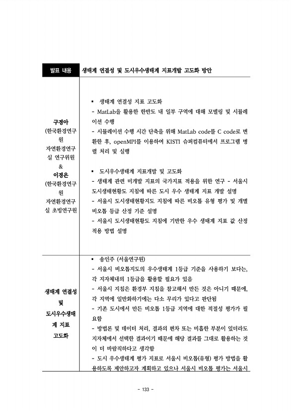 133페이지