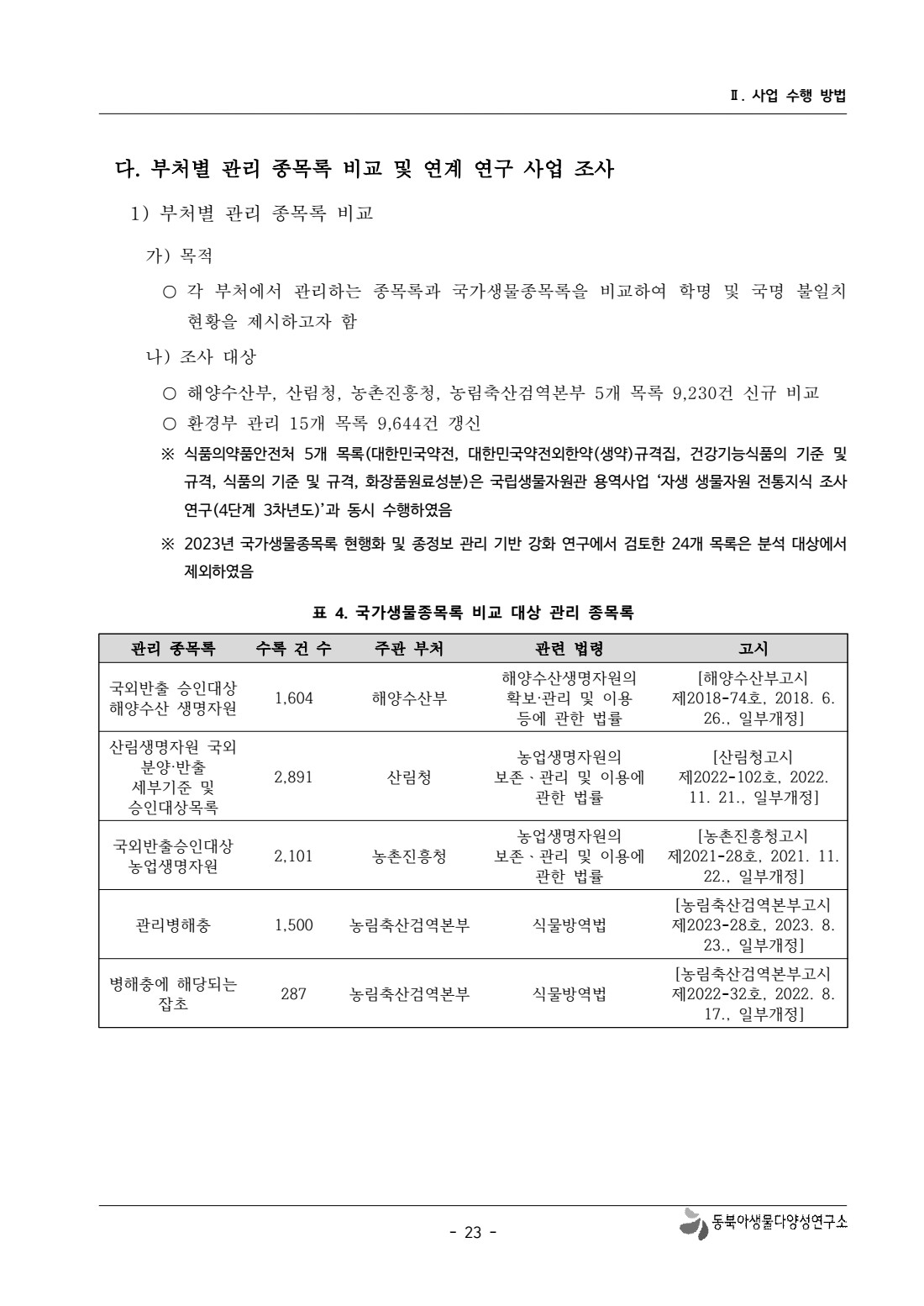 페이지