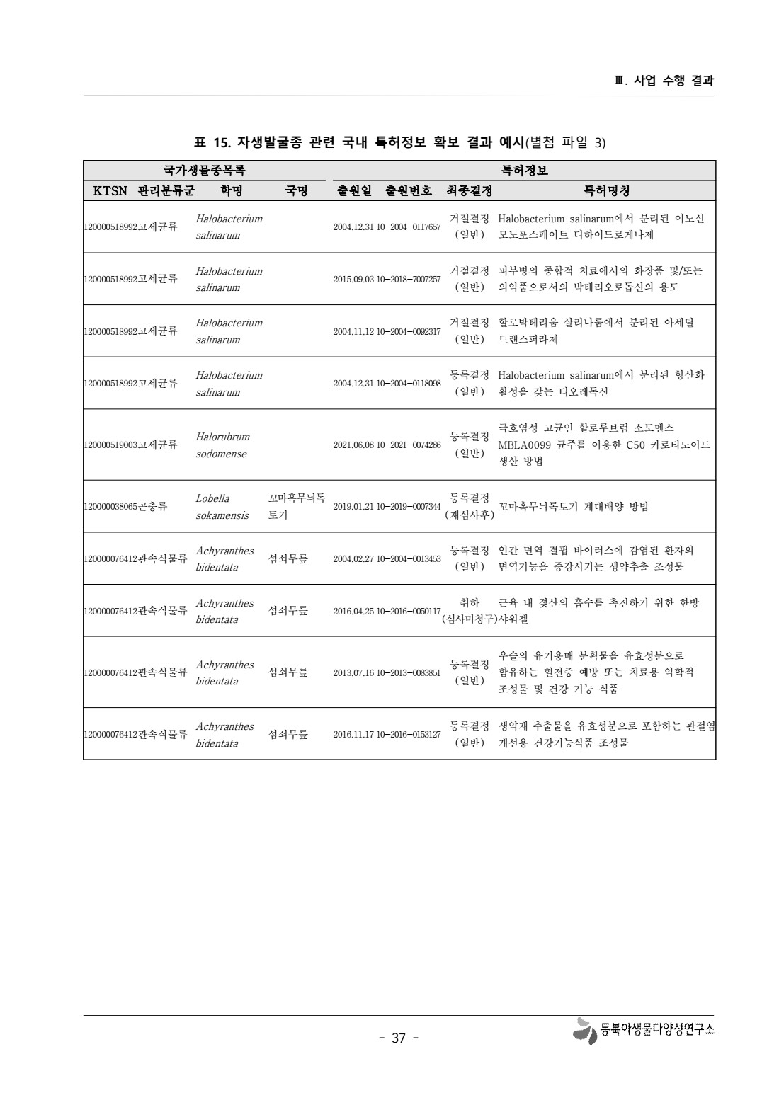 페이지