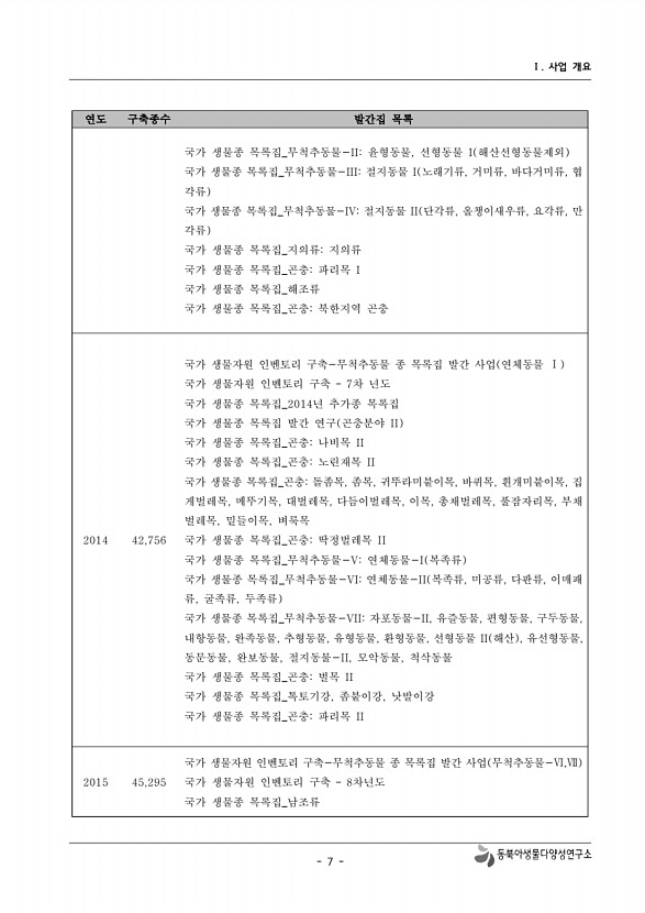 7페이지