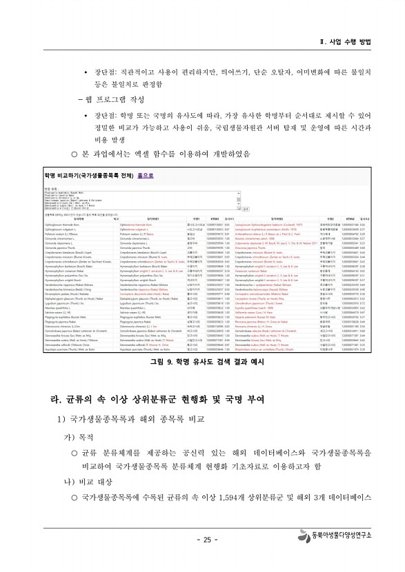 25페이지