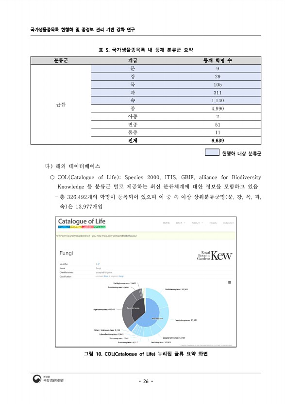 26페이지