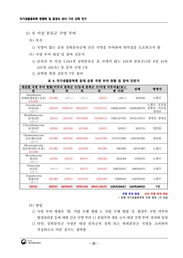 30페이지