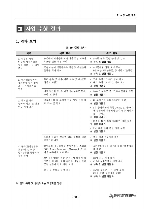 31페이지
