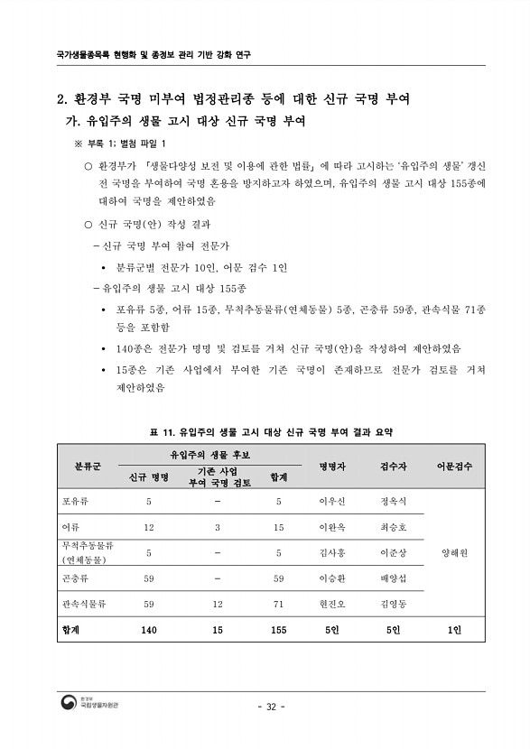 32페이지