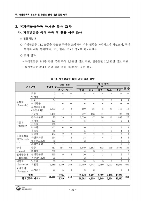 36페이지
