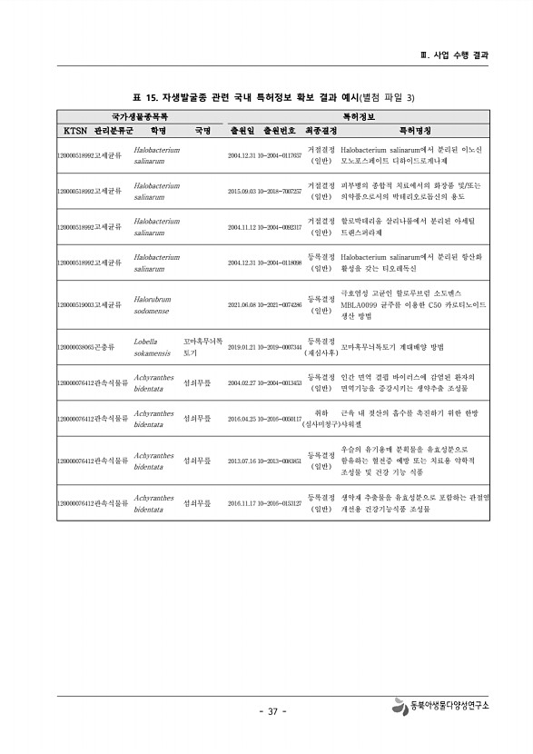 37페이지
