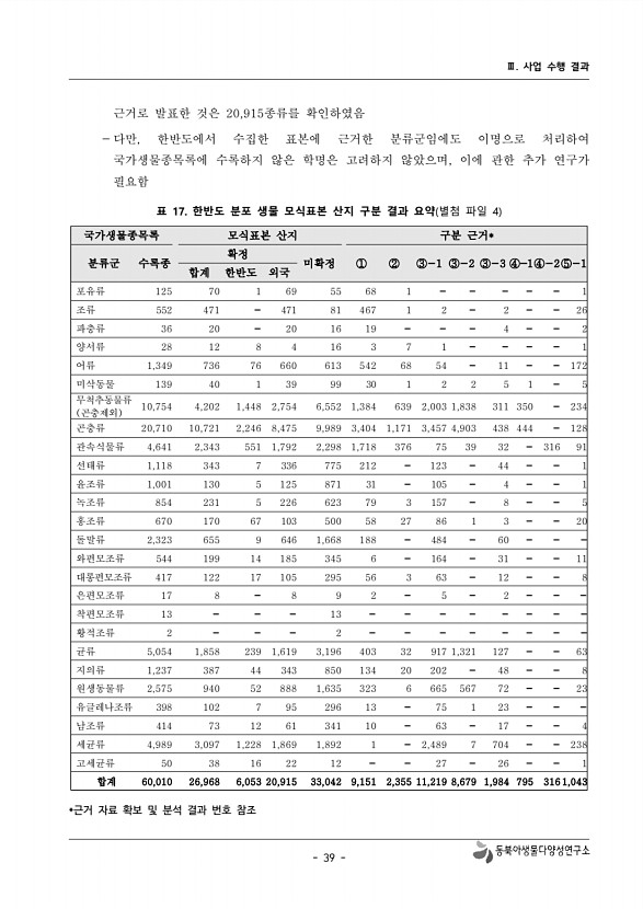 39페이지