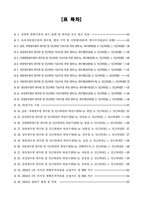 페이지
