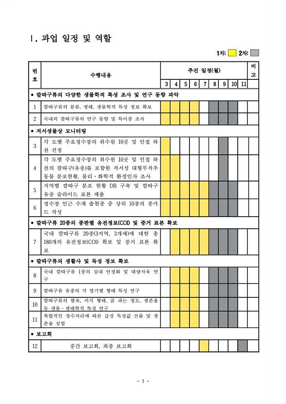1페이지