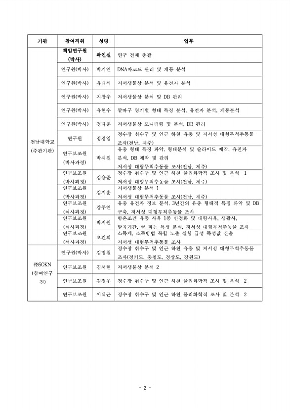 2페이지