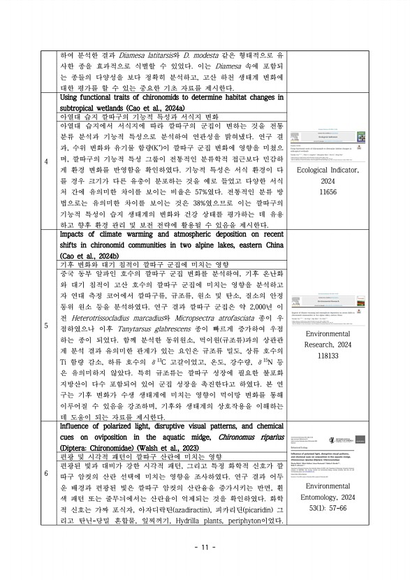 11페이지