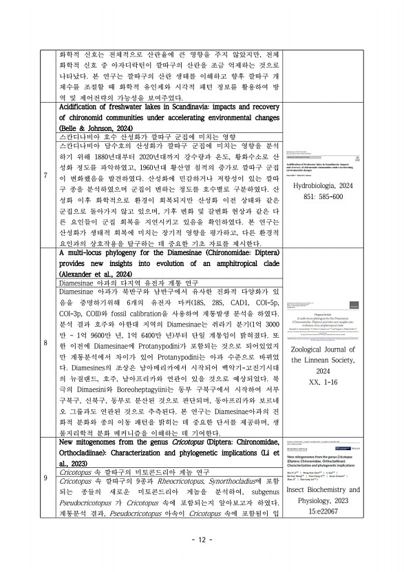 12페이지