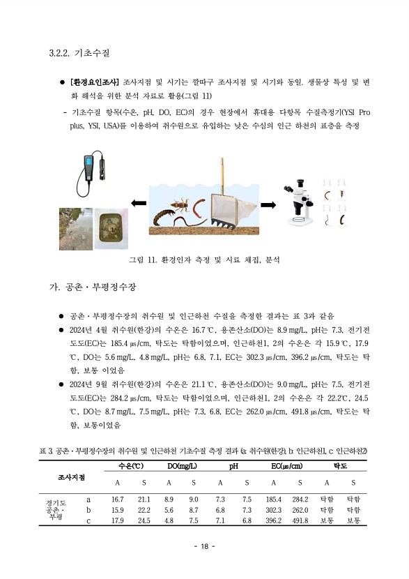 18페이지