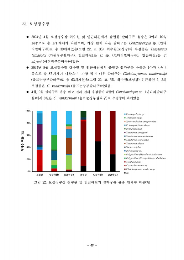 49페이지